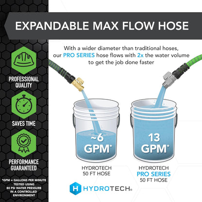 Pro Series 25 ft Max Flow Garden Hose, 3/4 in Diameter