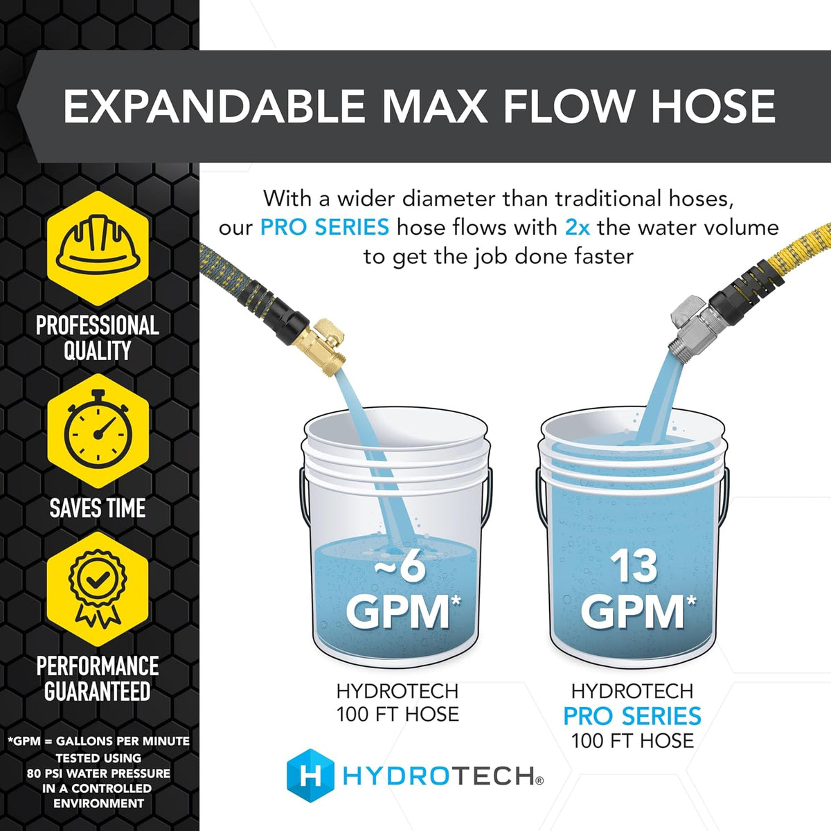 Pro Series 25 ft Max Flow Garden Hose, 3/4 in Diameter