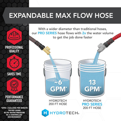 Pro Series 25 ft Max Flow Garden Hose, 3/4 in Diameter