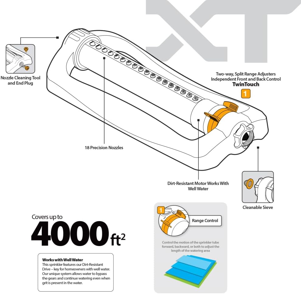 Adjustable Turbo Oscillating Sprinkler- 4000 Sq. ft Cap