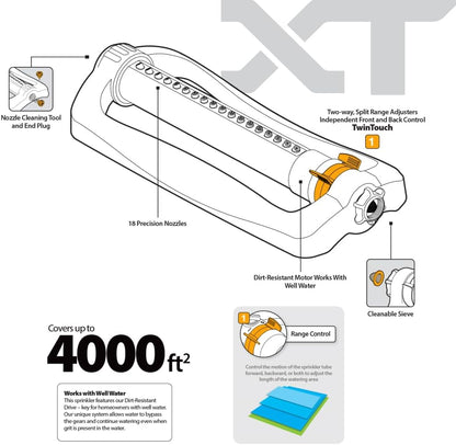 Adjustable Turbo Oscillating Sprinkler- 4000 Sq. ft Cap