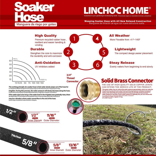 Soaker Hose 100FT 5/8 Inch with Solid Brass Connectors & Garden Stakes Kit, High Capacity Irrigation System for Large Gardens