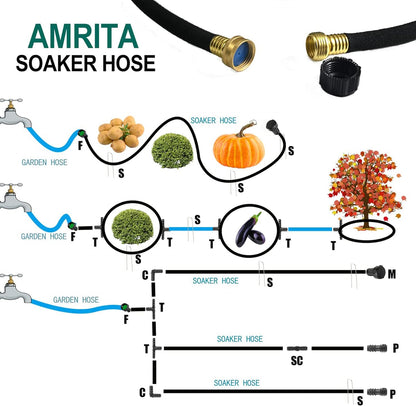 1/2"Soaker Hose KIT, 10ft 3Pack Garden Drip Hoses Brass Couplings