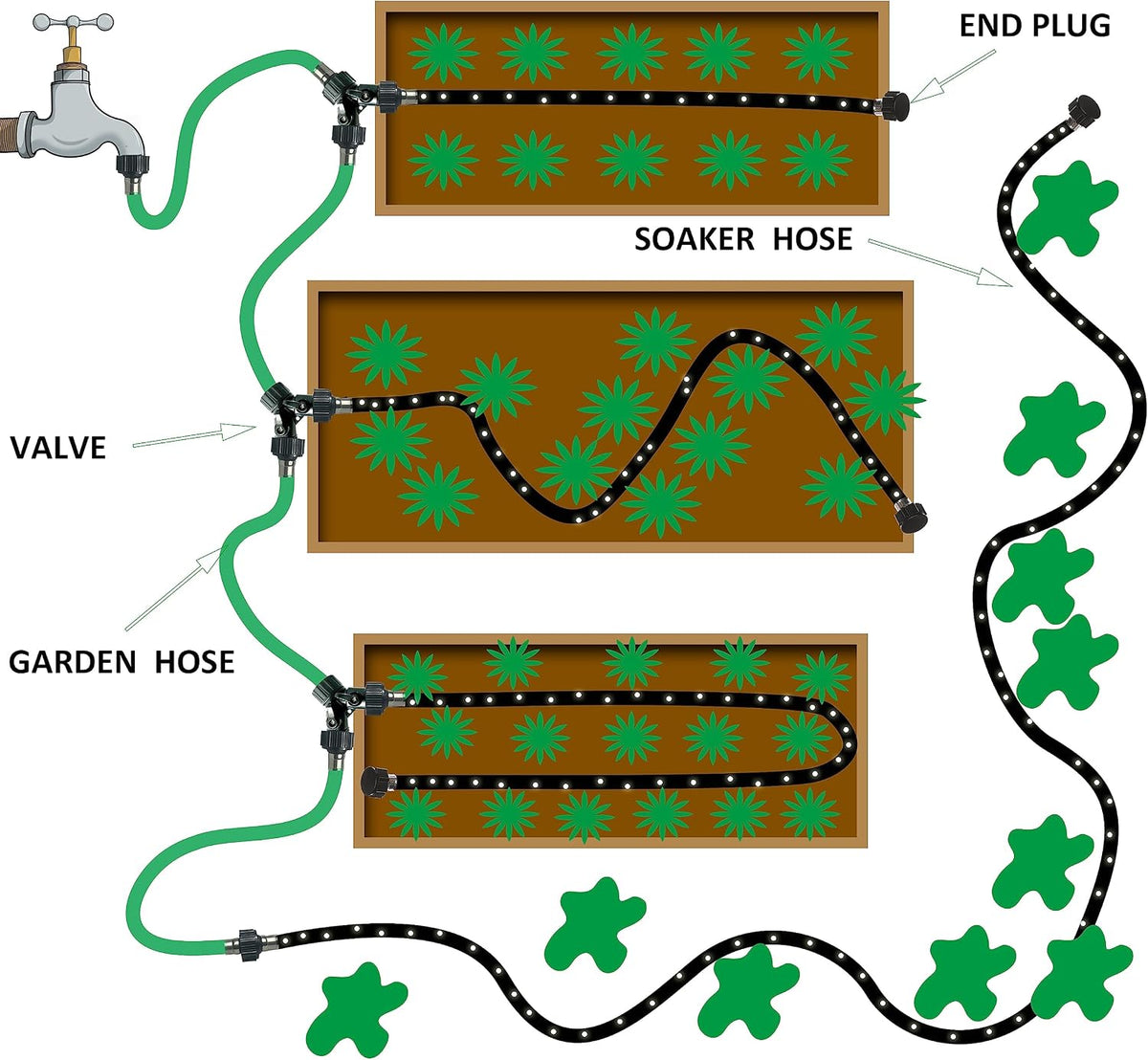 1/2"Soaker Hose KIT, 10ft 3Pack Garden Drip Hoses Brass Couplings