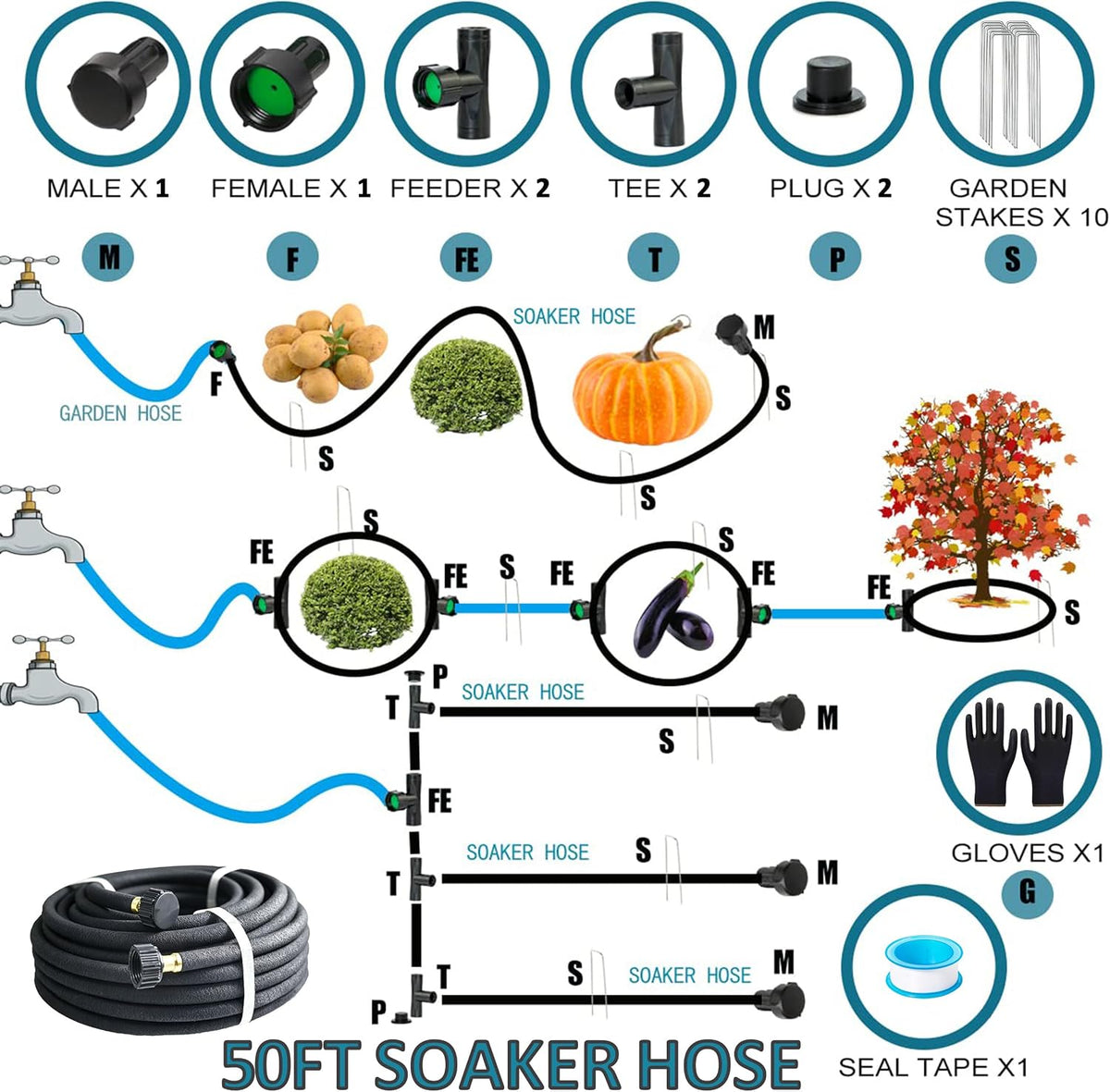 1/2"Soaker Hose KIT, 10ft 3Pack Garden Drip Hoses Brass Couplings