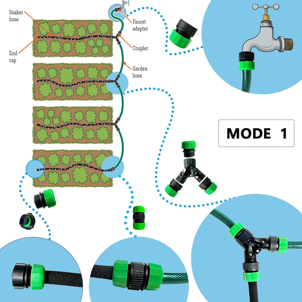 1/2"Soaker Hose KIT, 10ft 3Pack Garden Drip Hoses Brass Couplings