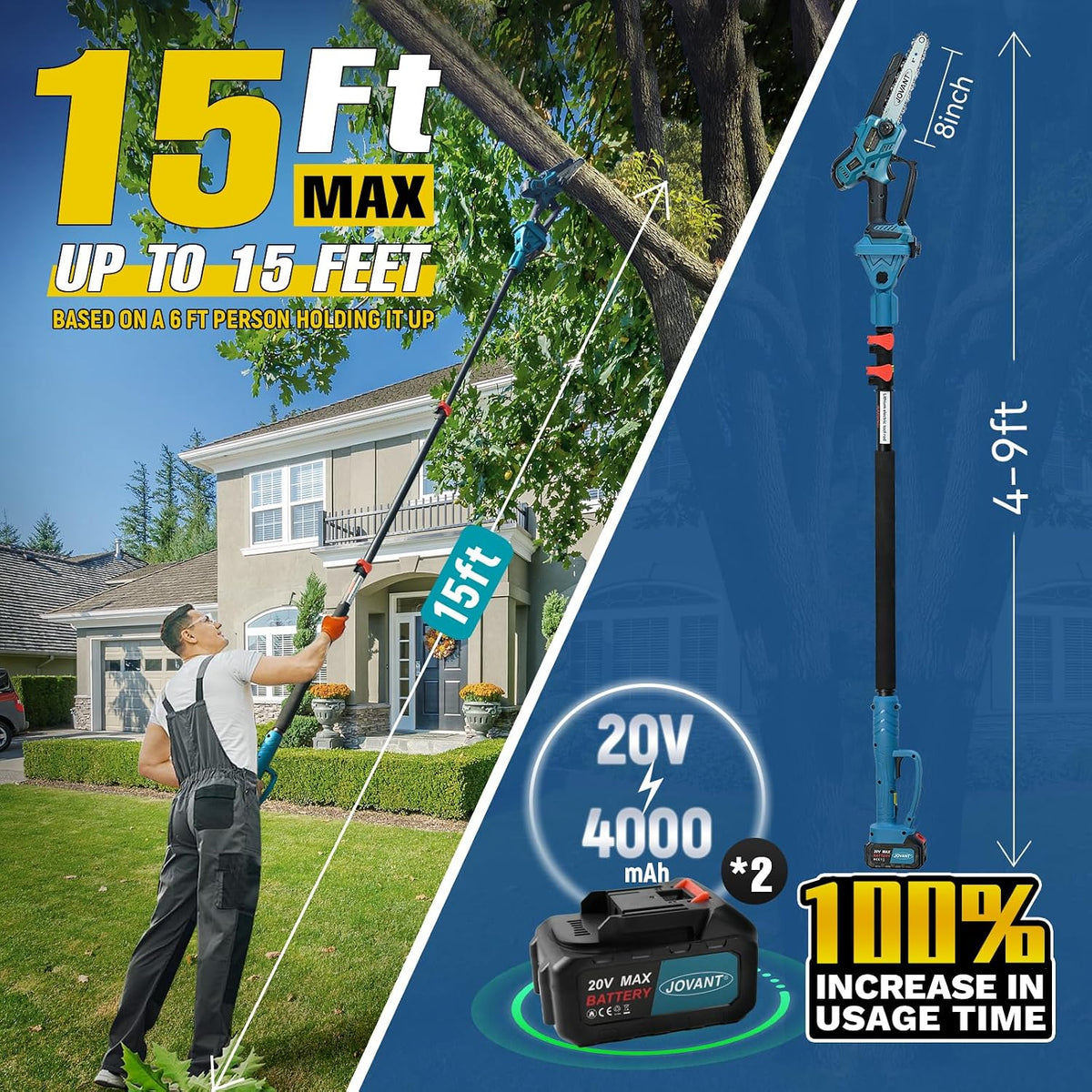 Electric Pole Saws for Tree Trimming, 6 Inch Mini Chainsaw Cordless 2-in-1 Pole Saw Battery Powered Tree Trimmer, Hand Held Chainsaw Long Bar Tree Branch Cutter, Wood Cutting Tools with 2 Batteries