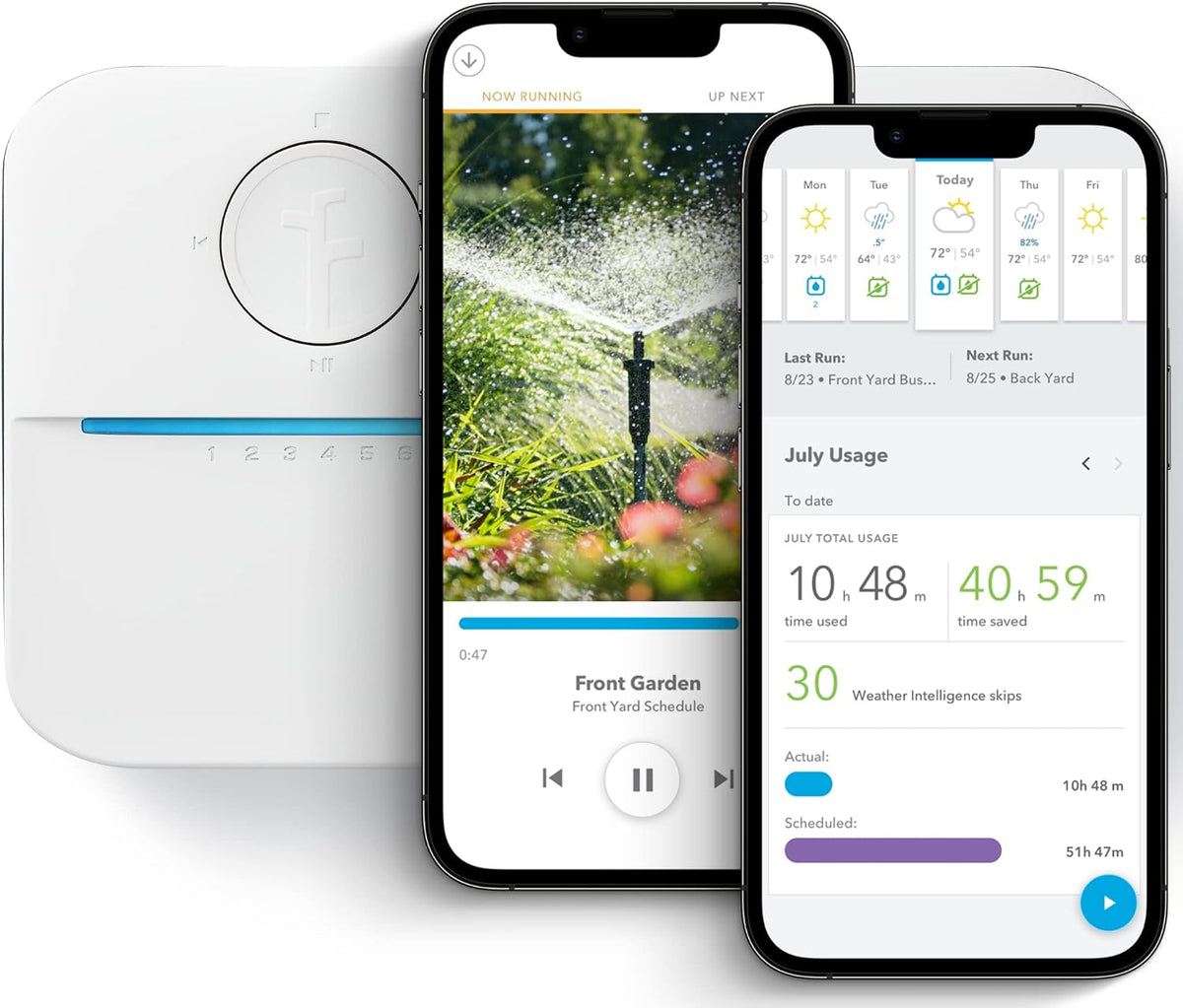 Smart Sprinkler Controller Weatherproof Outdoor Enclosure