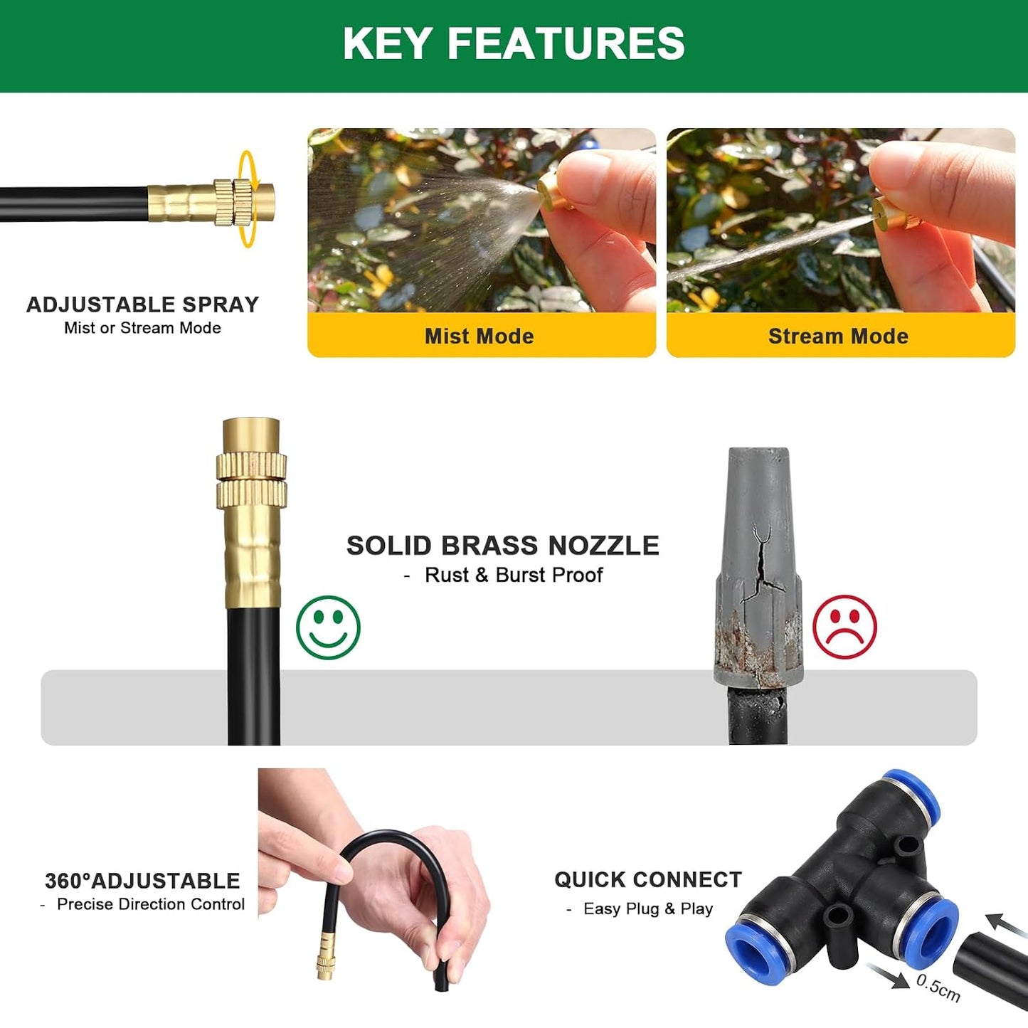 Drip Irrigation System, 2026-Upgrade 100Ft 1/4" Garden Watering System with 24 Pcs 360° Adjustable Copper Nozzles, DIY Kit for Garden, Lawn, Greenhouse, Raised Beds & Outdoor Plants