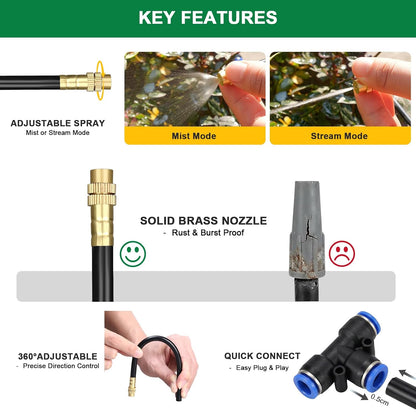 Drip Irrigation System, 2026-Upgrade 100Ft 1/4" Garden Watering System with 24 Pcs 360° Adjustable Copper Nozzles, DIY Kit for Garden, Lawn, Greenhouse, Raised Beds & Outdoor Plants