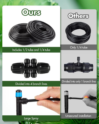 240FT Drip Irrigation System Kits - Automatic Garden Watering Sprinkler with 1/2 & 1/4 inch Tubing Hose Patio Misting Plant Irrigation Water Equipment Quick Connector for Greenhouse Flower Beds Lawn