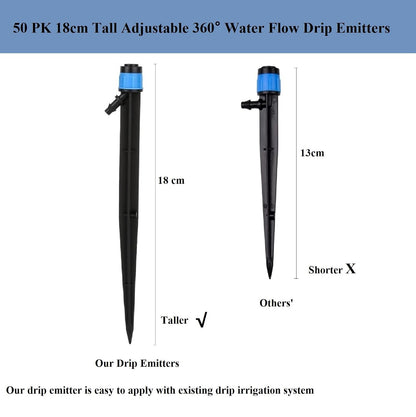 25pcs 1/4" Drip Irrigation Emitters for Garden Drip Irrigation System