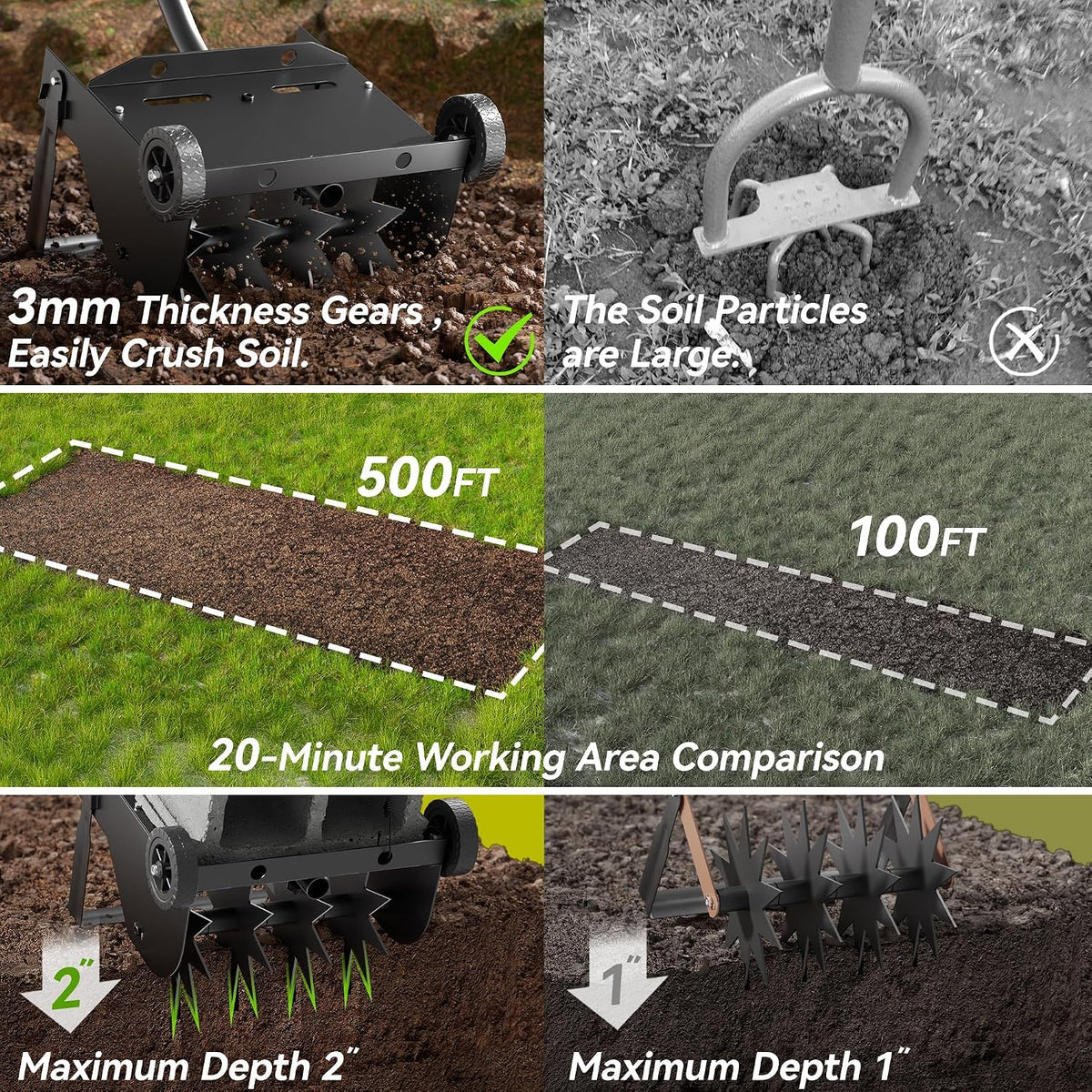 9-Inch Lawn Aerator with Steel Handle,Heavy Duty Push Spike Aerator with 2 Wheels,Aerator Lawn Tool, Manual Aerator Lawn Tool with Foam Armrests, Suitable for Lawn, Garden and Yard