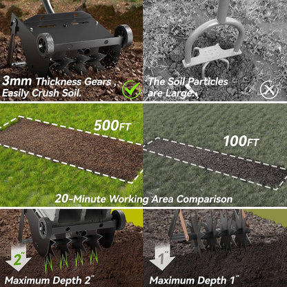 9-Inch Lawn Aerator with Steel Handle,Heavy Duty Push Spike Aerator with 2 Wheels,Aerator Lawn Tool, Manual Aerator Lawn Tool with Foam Armrests, Suitable for Lawn, Garden and Yard