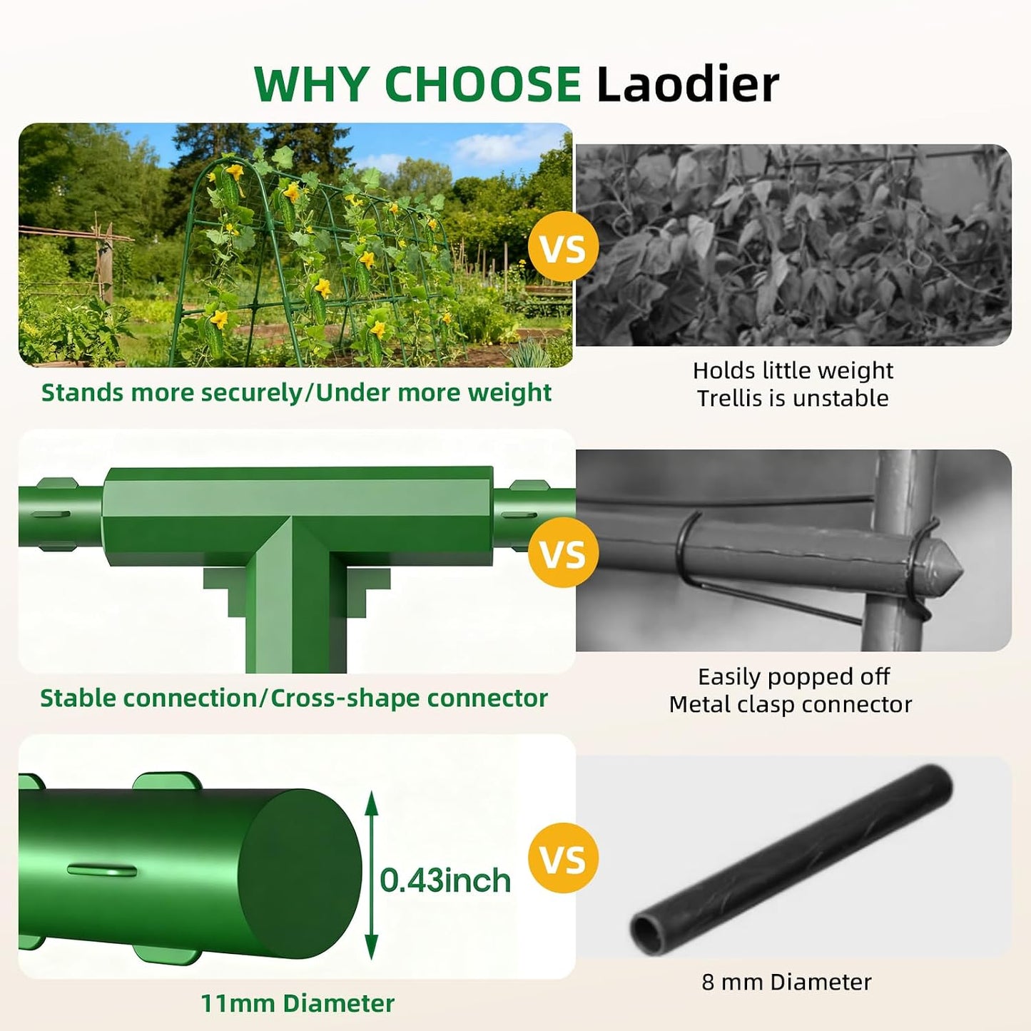 Cucumber Trellis for Raised Bed, U-Shape Garden Arch Metal Support for Climbing Plants, Metal Arch Plant Support Vegetables Trellis, Plant Support for Vine Outdoor (Green, 47*30*47inch(L*W*H))