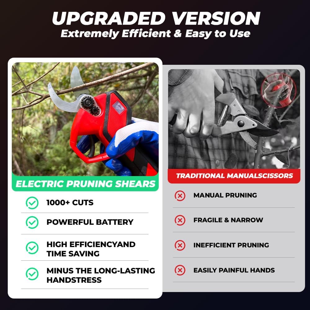 Upgraded Cordless Electric Pruning Shears with LCD Display, Battery Powered Garden Shears with Brushless Motor, 2 Rechargeable Batteries, 2.1 Inch Cutting for Trees, Shrubs, and Yard Trimming