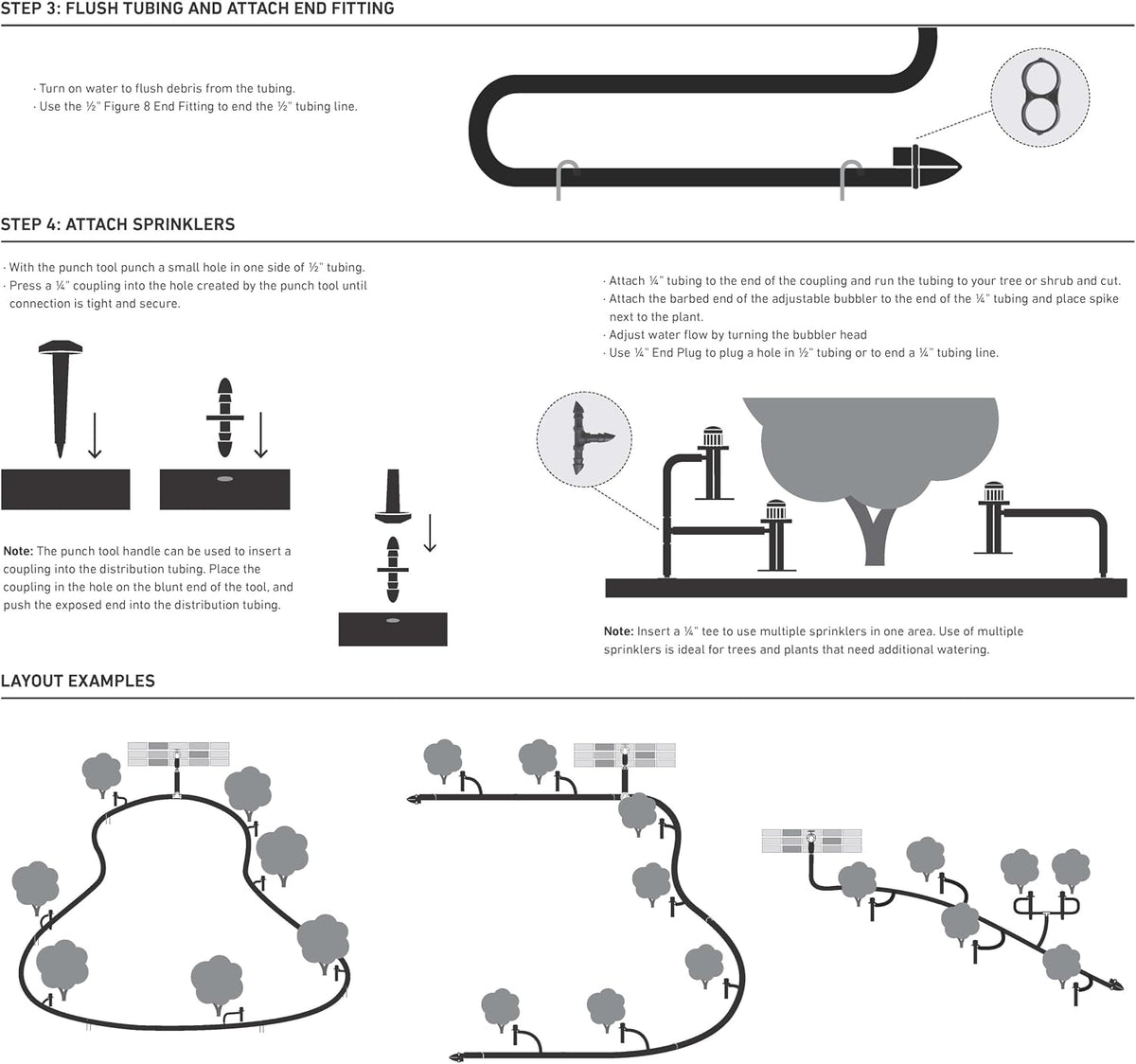 Drip Irrigation Watering Kit, Micro Bubbler System, 250 Sq Ft, Model 69525