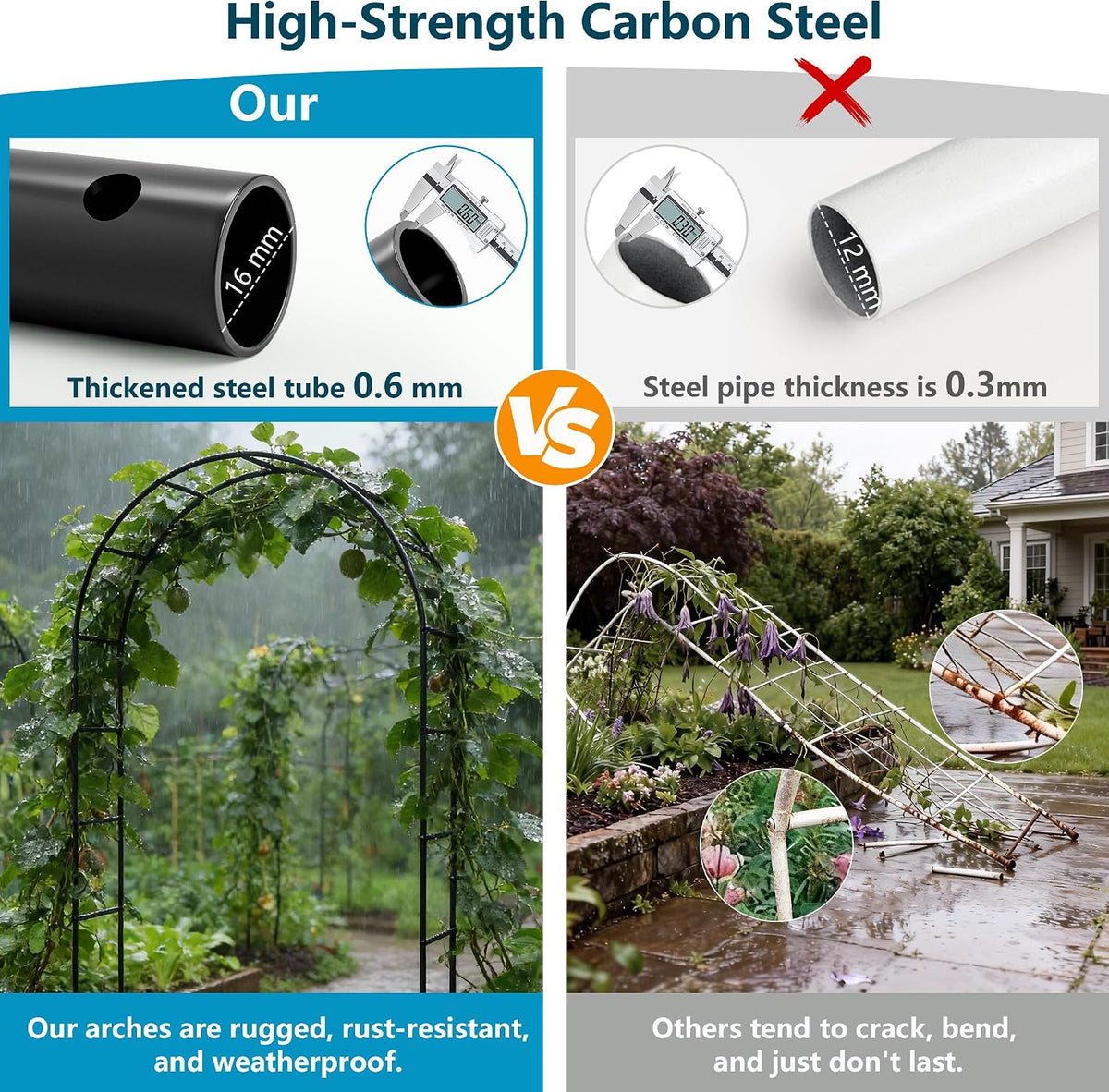 Thickened Rustproof Garden Arch Metal Trellis for Climbing Plants