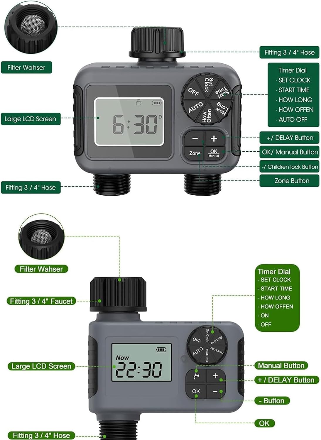2026 Upgraded 16-Nozzle Oscillating Sprinkler with Dual-Zone Sprinkler Water Timer, 360° 16-Hole Automatic Rocking Sprinkler, Turbo Orbit Mist Sprinklers System for Garden (A No Timer)
