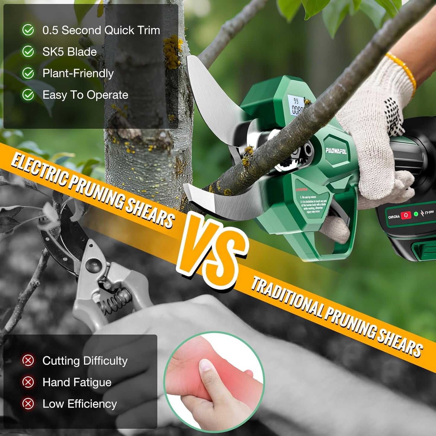 Electric Pruning Shears, 1.6" (41mm) Cordless Power Pruner with LCD Display, Brushless Motor, 2x2000mAh Batteries, 2xSK5 Blades, Battery Powered Branch Cutter for Garden Trimming
