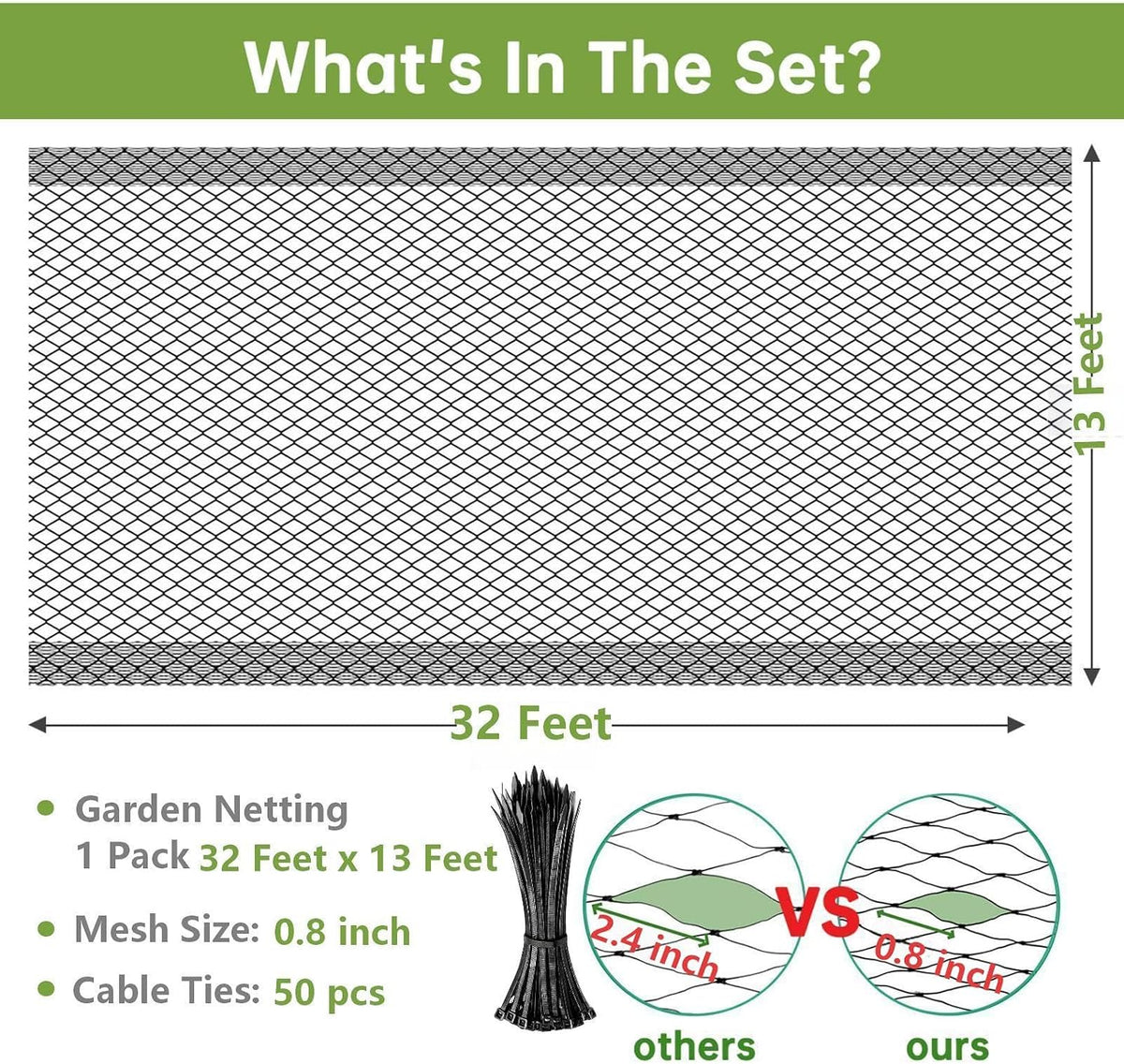 13x32FT Garden Bird Netting, Anti Bird Netting for Fruit Trees, 0.8" Mesh