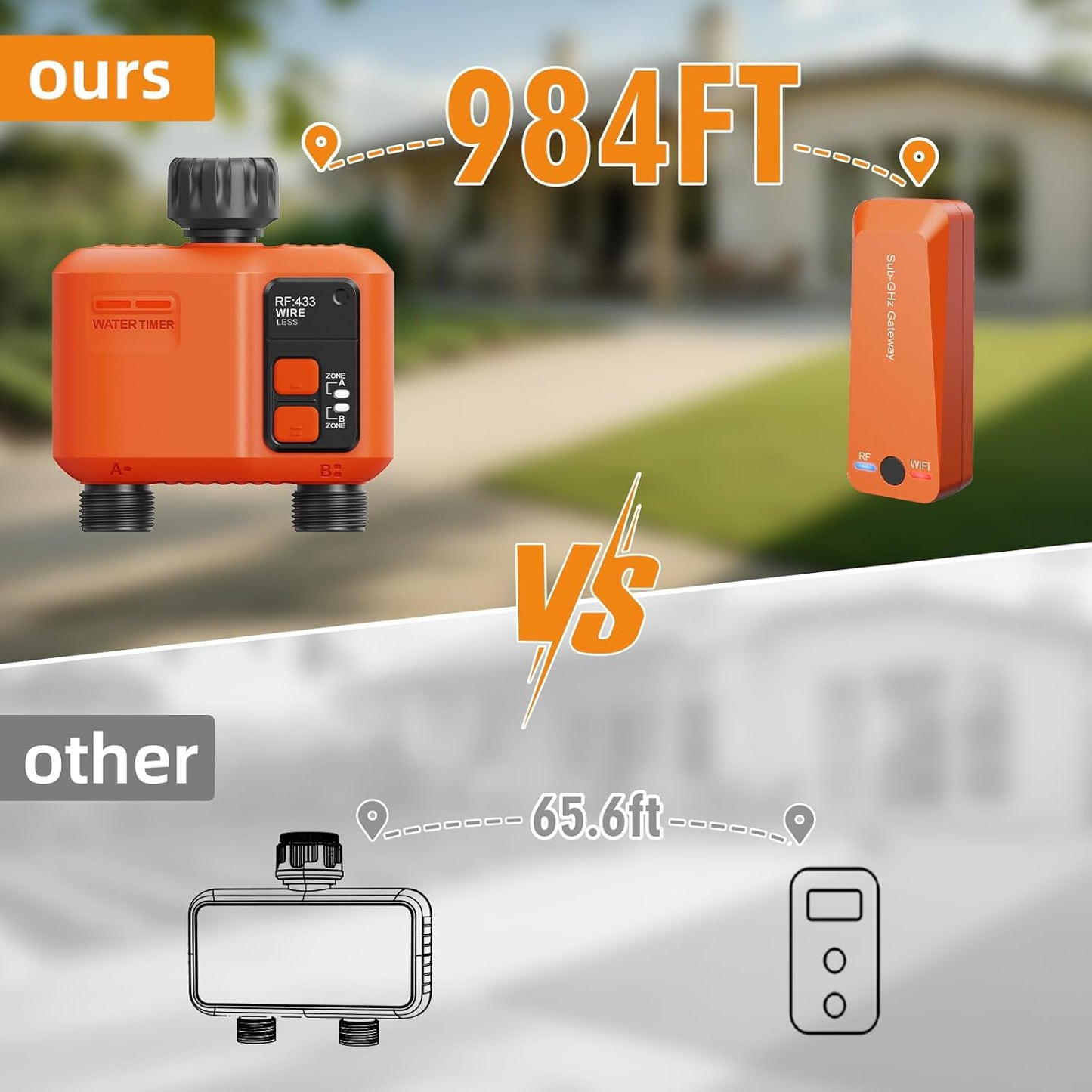 WiFi Sprinkler Timer 2 Zone, Smart Water Timer for Garden Hose Irrigation