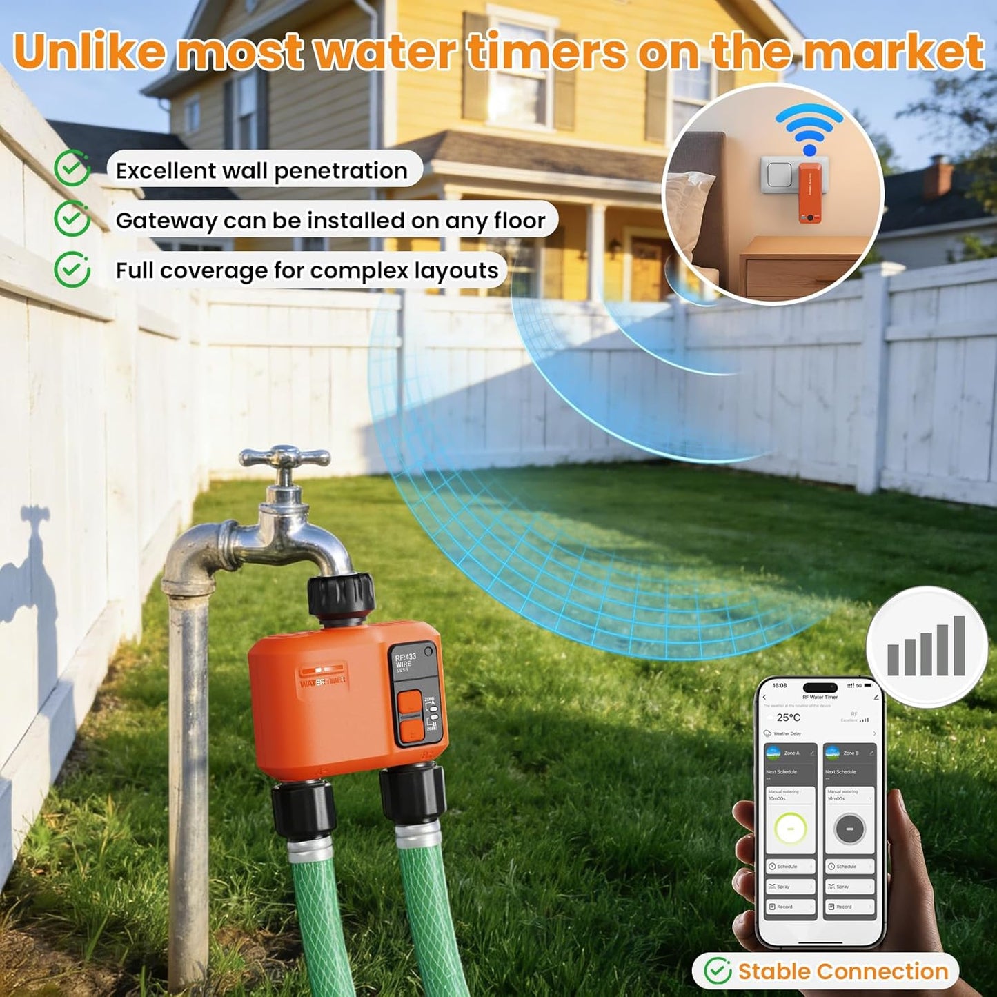 WiFi Sprinkler Timer 2 Zone, Smart Water Timer for Garden Hose Irrigation