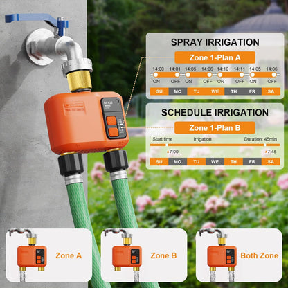 WiFi Sprinkler Timer 2 Zone, Smart Water Timer for Garden Hose Irrigation
