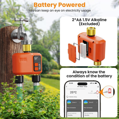 WiFi Sprinkler Timer 2 Zone, Smart Water Timer for Garden Hose Irrigation