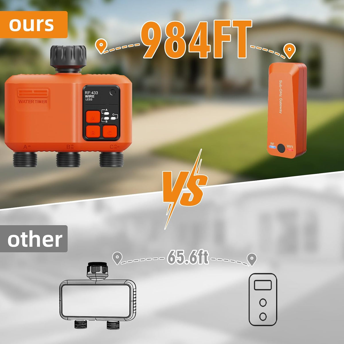 WiFi Sprinkler Timer 2 Zone, Smart Water Timer for Garden Hose Irrigation