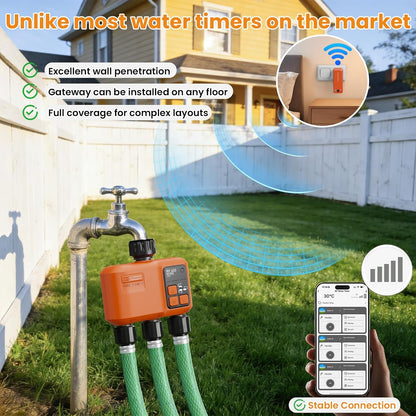 WiFi Sprinkler Timer 2 Zone, Smart Water Timer for Garden Hose Irrigation