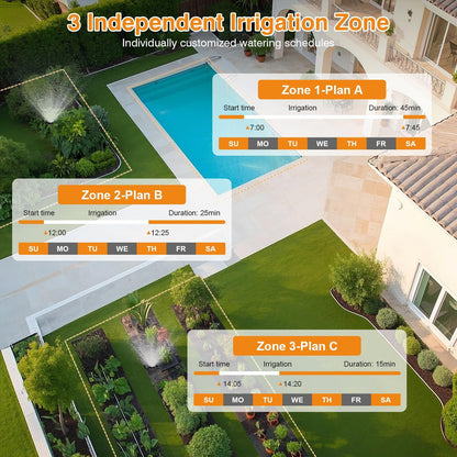 WiFi Sprinkler Timer 2 Zone, Smart Water Timer for Garden Hose Irrigation