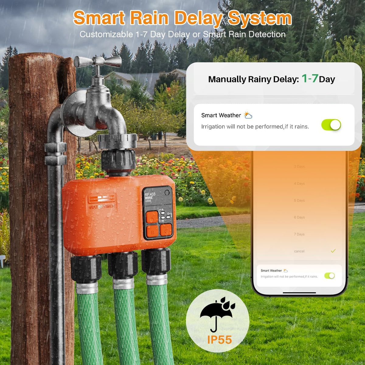 WiFi Sprinkler Timer 2 Zone, Smart Water Timer for Garden Hose Irrigation