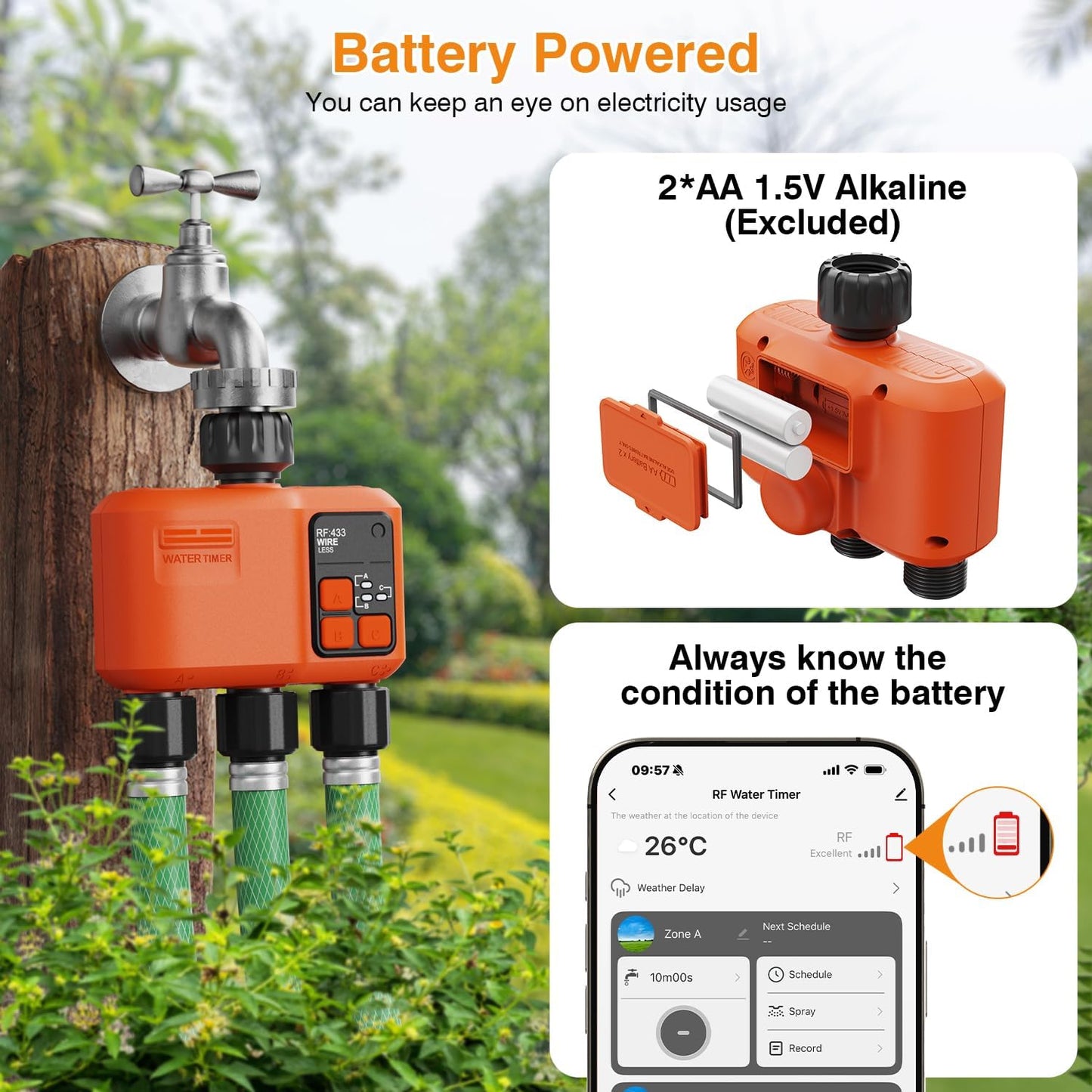 WiFi Sprinkler Timer 2 Zone, Smart Water Timer for Garden Hose Irrigation