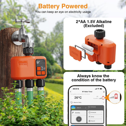 WiFi Sprinkler Timer 2 Zone, Smart Water Timer for Garden Hose Irrigation