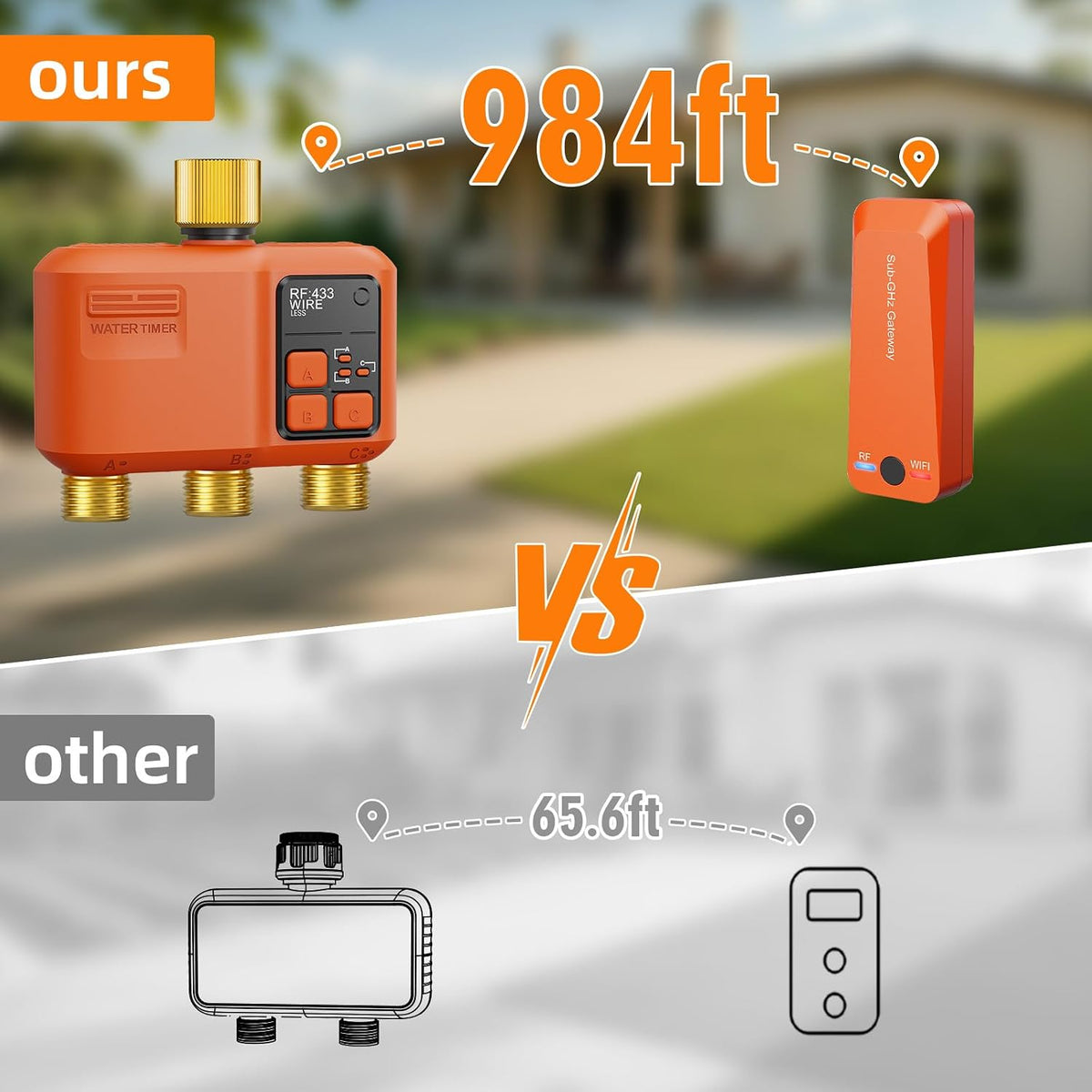 WiFi Sprinkler Timer 2 Zone, Smart Water Timer for Garden Hose Irrigation