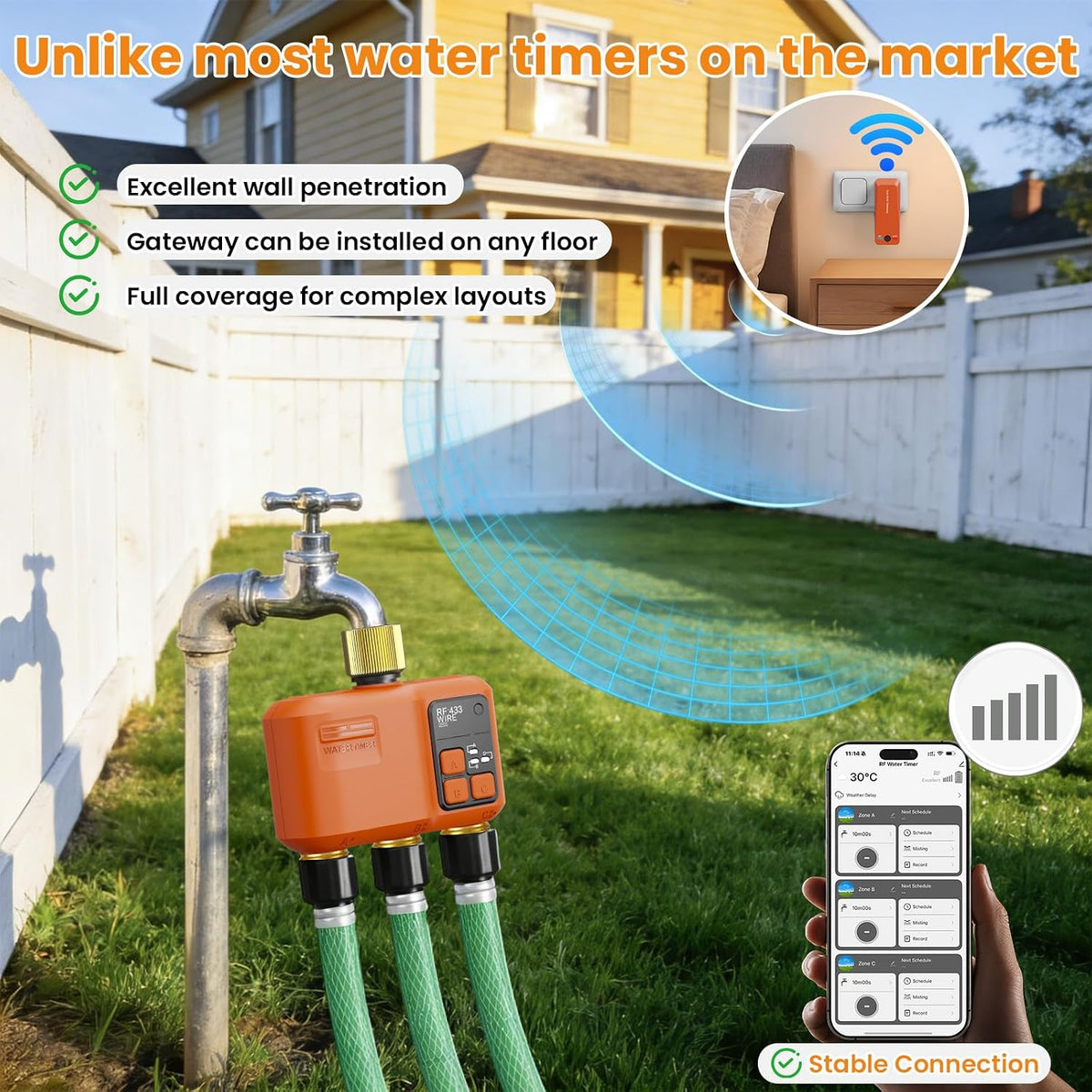 WiFi Sprinkler Timer 2 Zone, Smart Water Timer for Garden Hose Irrigation