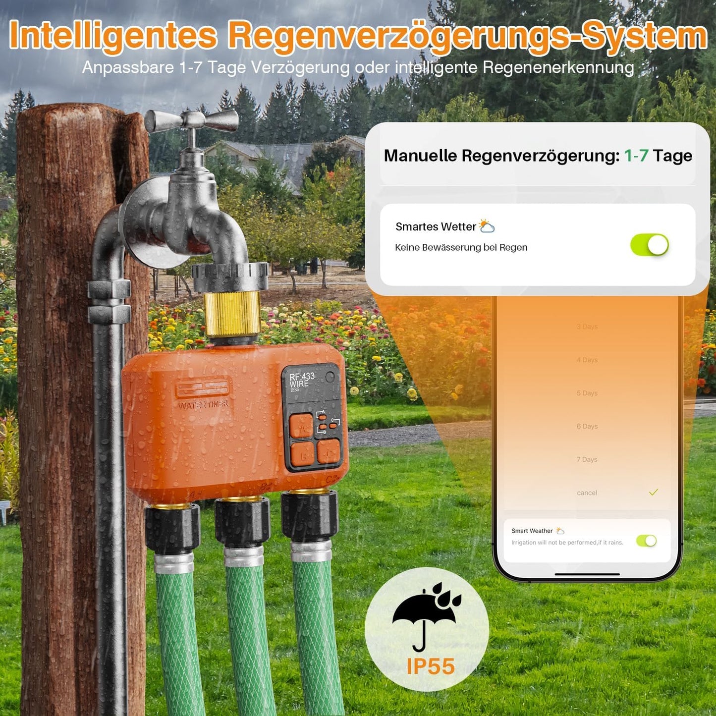 WiFi Sprinkler Timer 2 Zone, Smart Water Timer for Garden Hose Irrigation