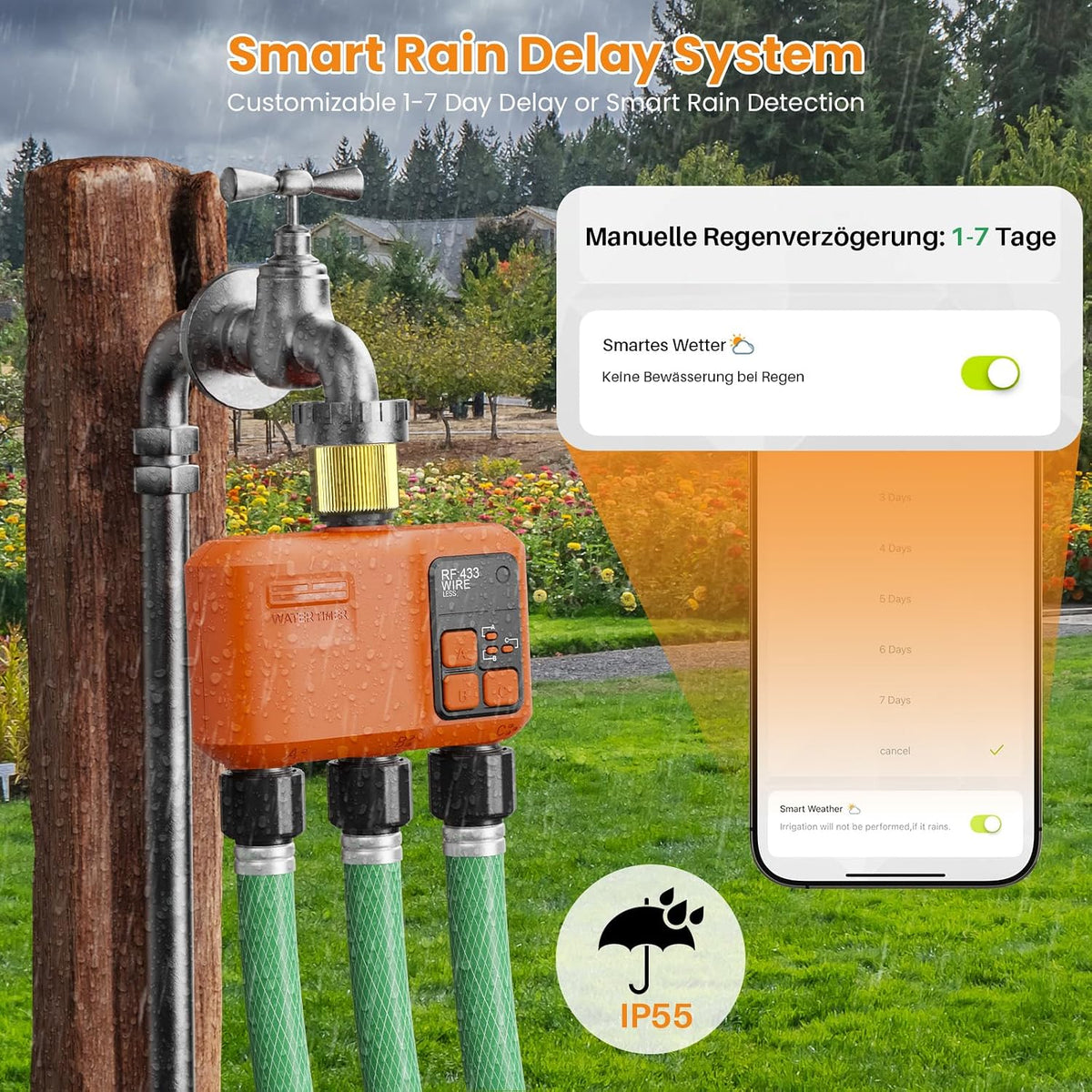 WiFi Sprinkler Timer 2 Zone, Smart Water Timer for Garden Hose Irrigation