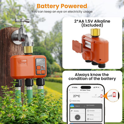WiFi Sprinkler Timer 2 Zone, Smart Water Timer for Garden Hose Irrigation