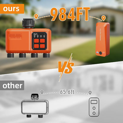WiFi Sprinkler Timer 2 Zone, Smart Water Timer for Garden Hose Irrigation