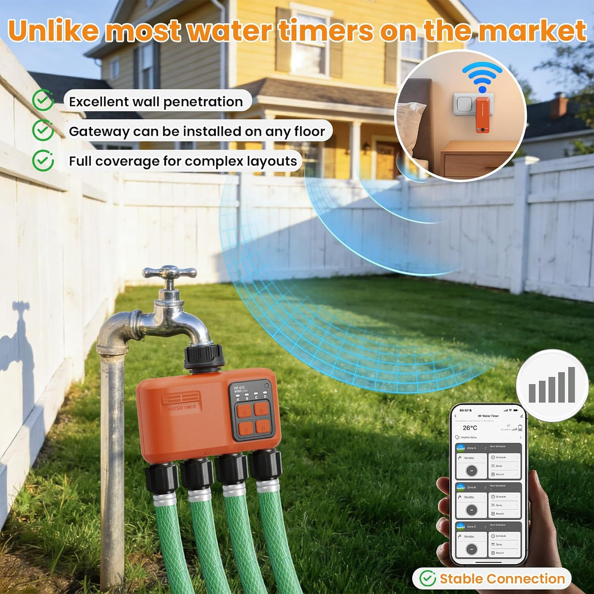 WiFi Sprinkler Timer 2 Zone, Smart Water Timer for Garden Hose Irrigation