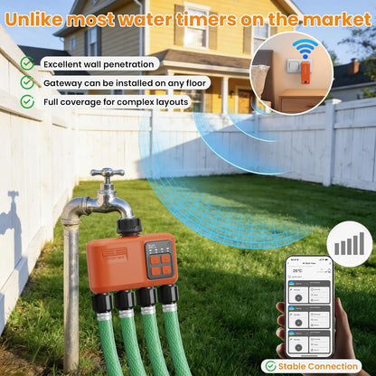WiFi Sprinkler Timer 2 Zone, Smart Water Timer for Garden Hose Irrigation