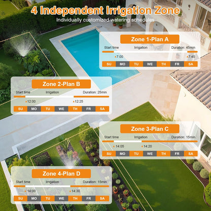 WiFi Sprinkler Timer 2 Zone, Smart Water Timer for Garden Hose Irrigation