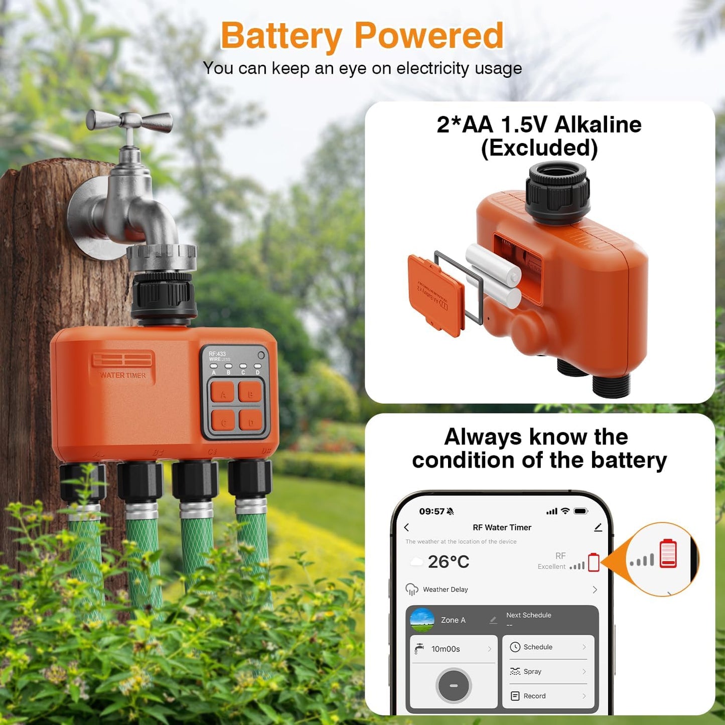 WiFi Sprinkler Timer 2 Zone, Smart Water Timer for Garden Hose Irrigation
