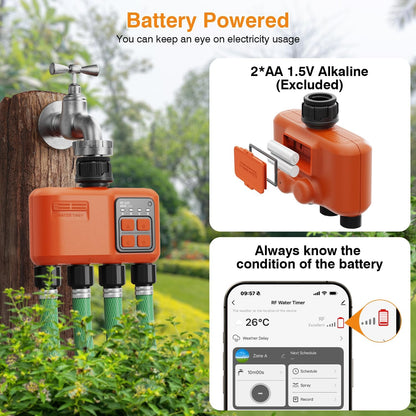 WiFi Sprinkler Timer 2 Zone, Smart Water Timer for Garden Hose Irrigation