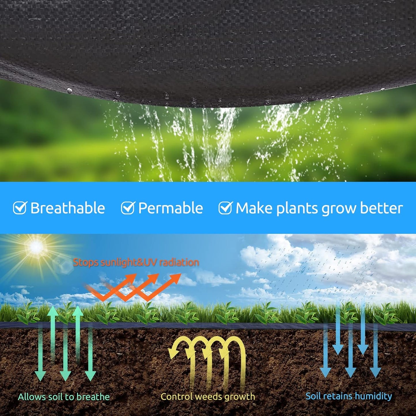 4ft x300ft Black Weed Barrier 3.5oz Landscape Premium Fabric-Heavy Duty Woven Ground Cloth with Superior Permeability Weed Control Convenient Design - Colors K