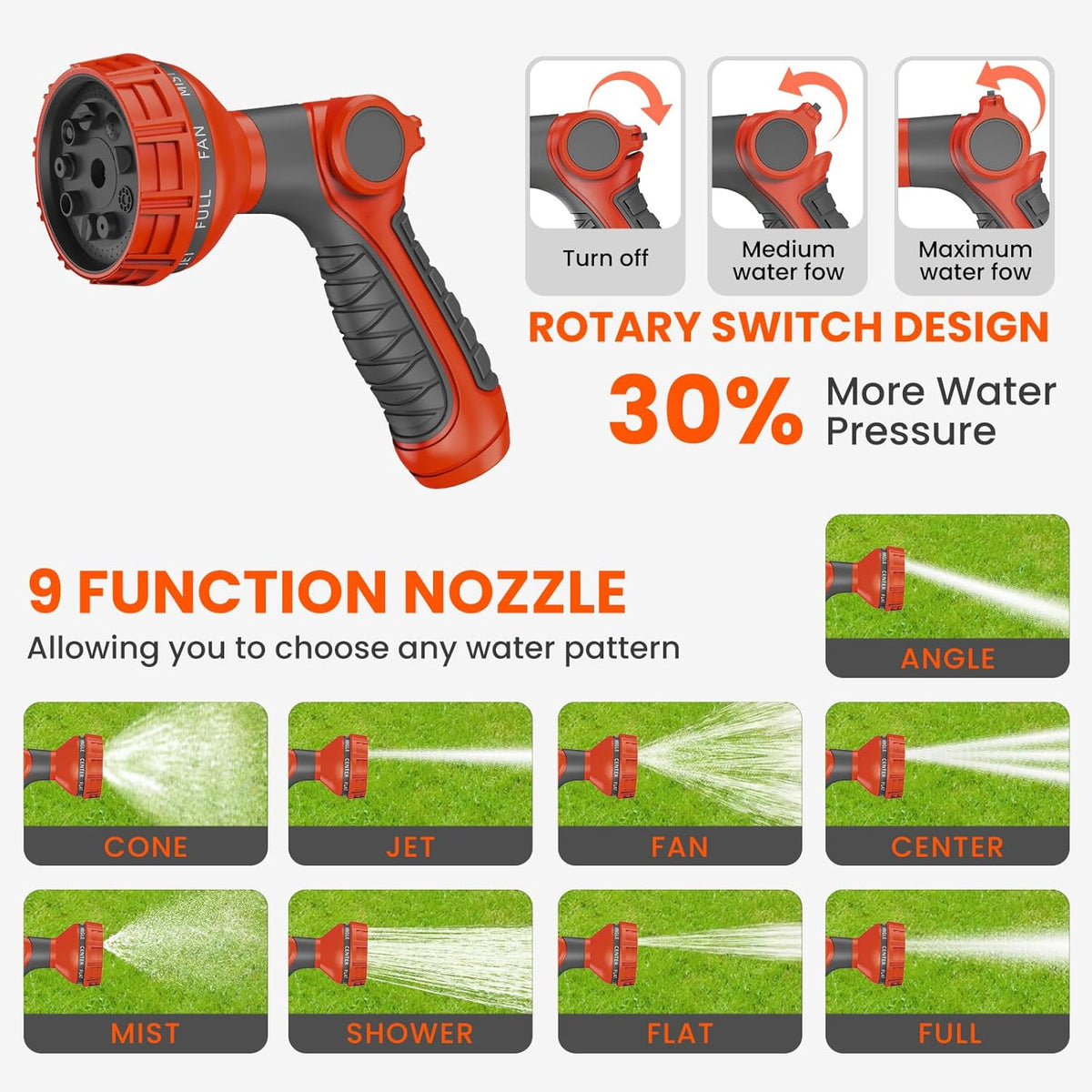 Retractable Garden Hose Reel 90 ft 5/8 inch Automatic Rewind with Any-Length Lock 9 Pattern Nozzle Sprayer 180° Swivel Wall-Mounted Hose Reel for Home Yards