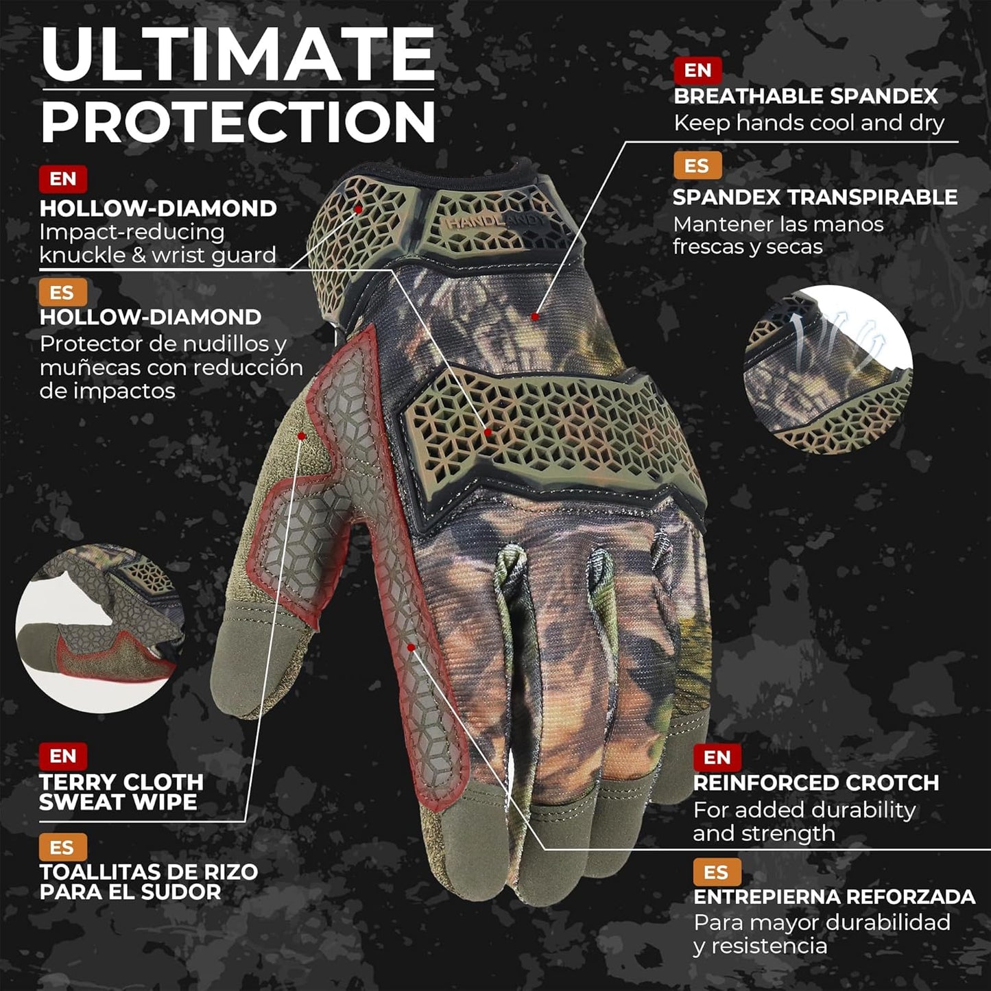 Work Gloves for Men & Women, Utility Mechanic Working Gloves Touch Screen, Flexible Gardening Gloves for Yard