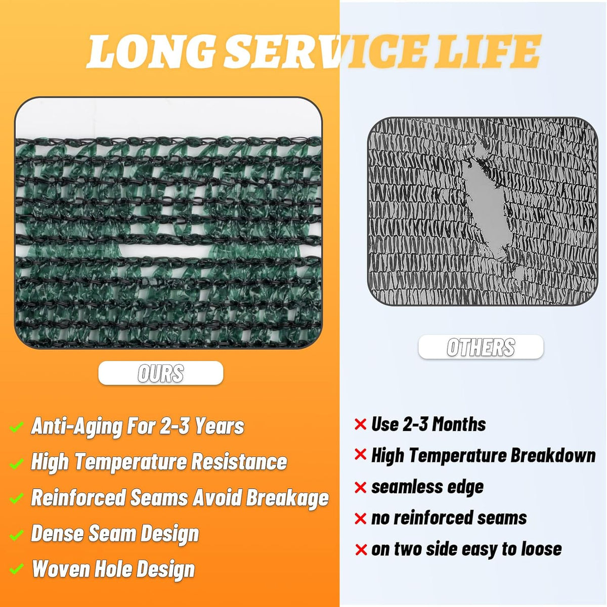 Cool Area 55% 6.5x10ft Sunblock Shade Cloth Cover Mesh UV Resistant Net for Garden Flower Plant Greenhouse, Black